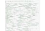 do data analysis python visualization